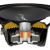 Pioneer 32S4 1400W - Image 3
